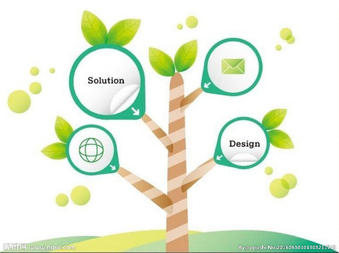 G长着绿色图标的