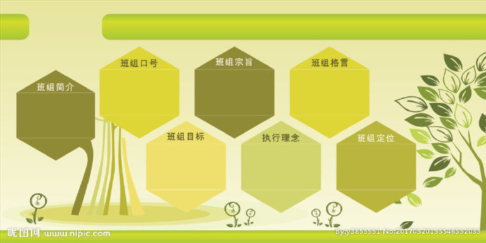 G创意大树班组园