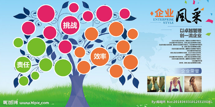 G立体树形员工风