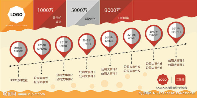 G简约企业文化墙