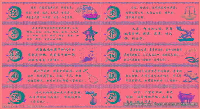 G经史子集 诗词