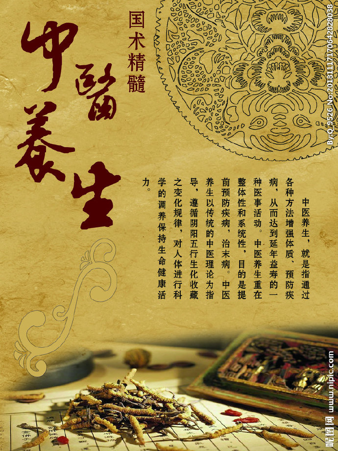 G中医养生展板背