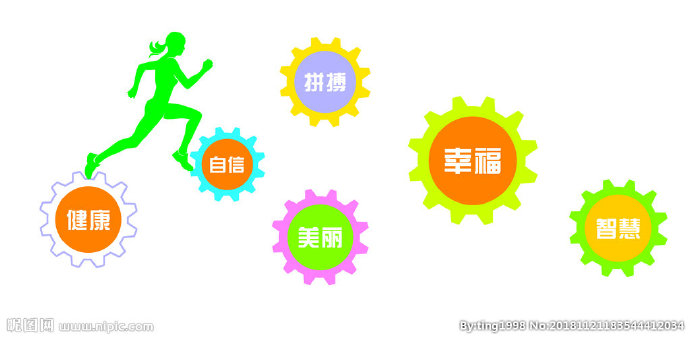 G跑步 运动健身