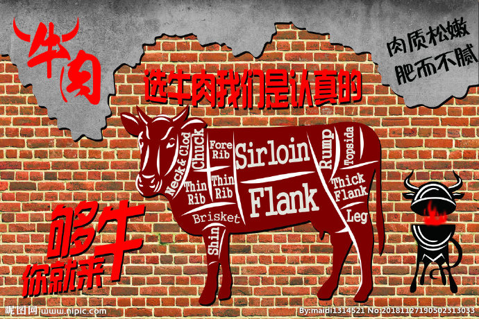 G牛肉烤肉背景墙
