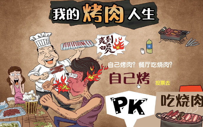 中国美食手绘烤肉